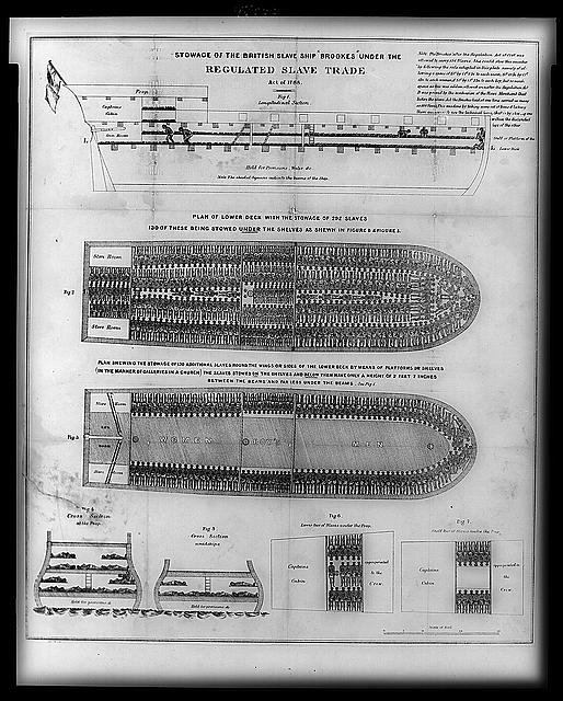 Slave ship drawing from the Library of Congress